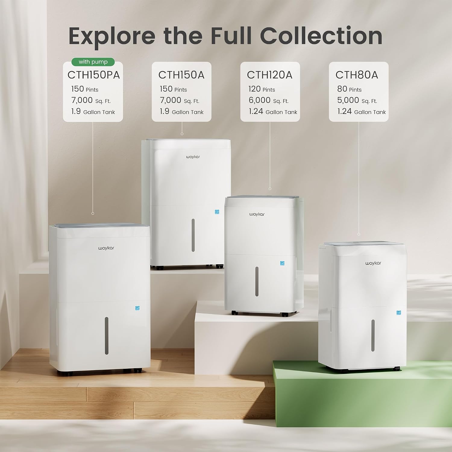 Waykar 6000 Sq.Ft Energy Star Dehumidifier for Basement and Home, 120 Pint/Day with Drain Hose and Tank, Ultra Quiet (40 dB), Smart Auto Comfort Mode