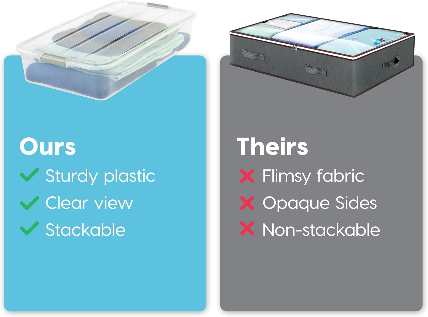 IRIS USA 50 Qt. Long Under Bed Storage Bin with Lids, Clear, Store seasonal clothing, shoes, blankets