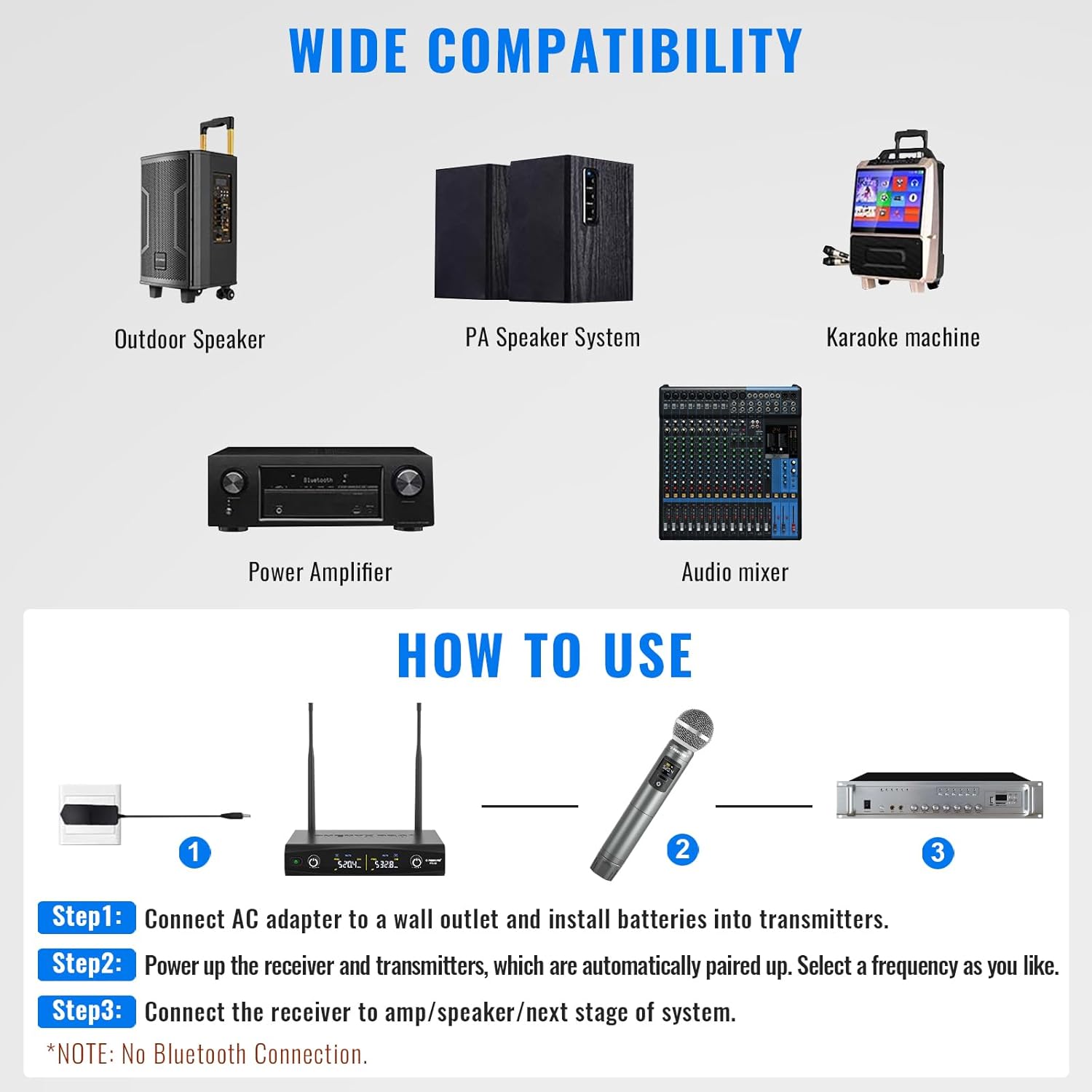 Phenyx Pro Wireless Microphone System, Metal Wireless Mic Set, Handheld Cordless Dynamic Microphones for Singing, Karaoke, Church