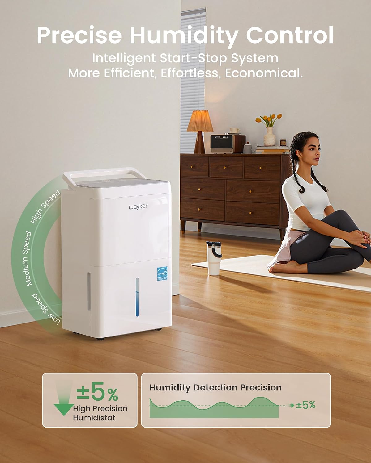 Waykar 6000 Sq.Ft Energy Star Dehumidifier for Basement and Home, 120 Pint/Day with Drain Hose and Tank, Ultra Quiet (40 dB), Smart Auto Comfort Mode